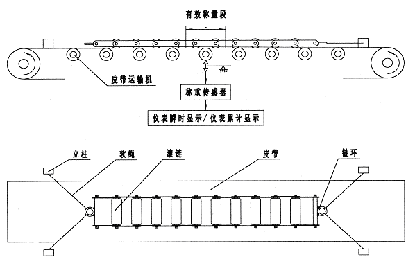 朴aF(xin)(chng)(bio)ʾD